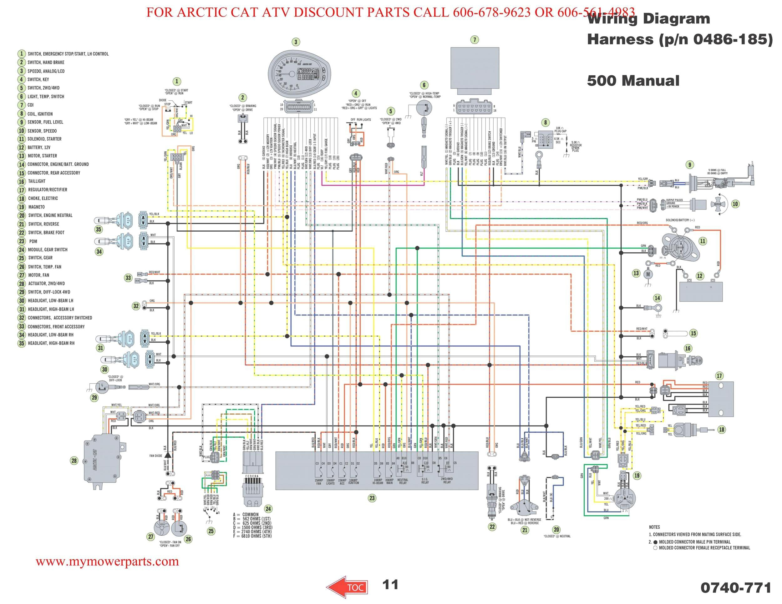 wiring diagram 2014 polaris 800 eps rzr