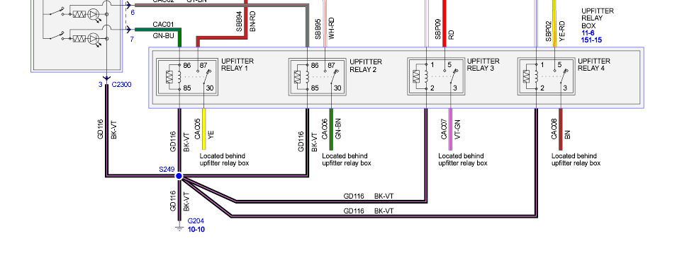 wiring diagram 2018 ford super duty upfitter switch