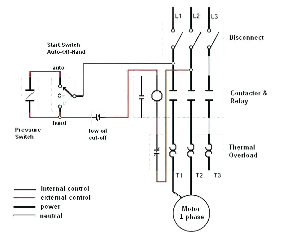 Diagram 3 Phase Air Conditioning Wiring Diagram Full Version Hd Quality Wiring Diagram Milsdiagram Fimaanapoli It