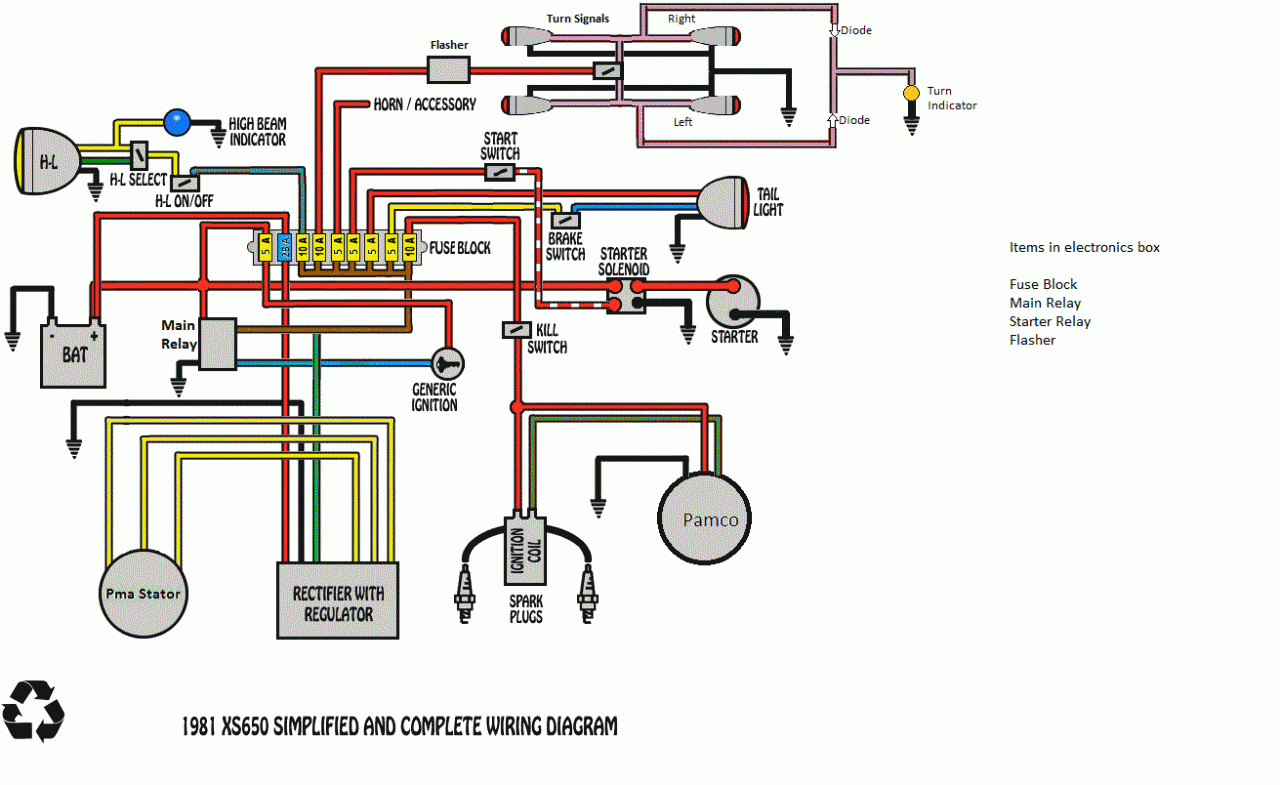 wiring diagram 260z turn signal