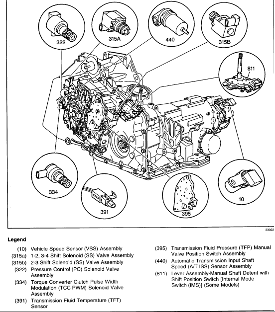 wiring diagram 4t65e plug