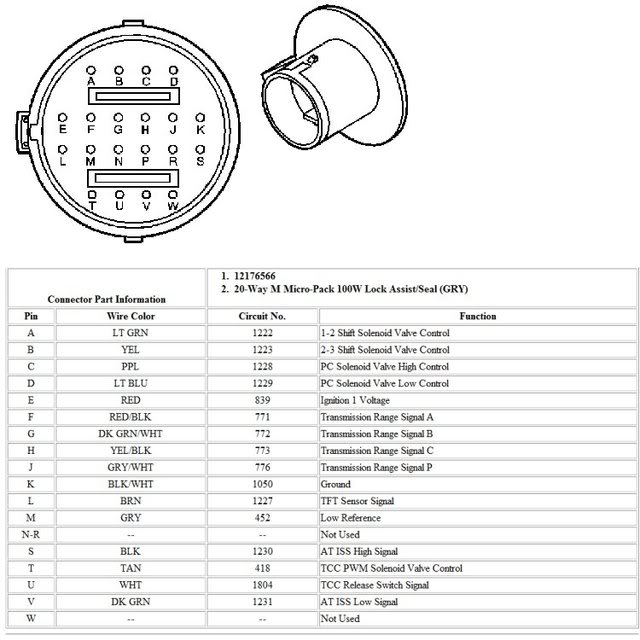 wiring diagram 4t65e plug