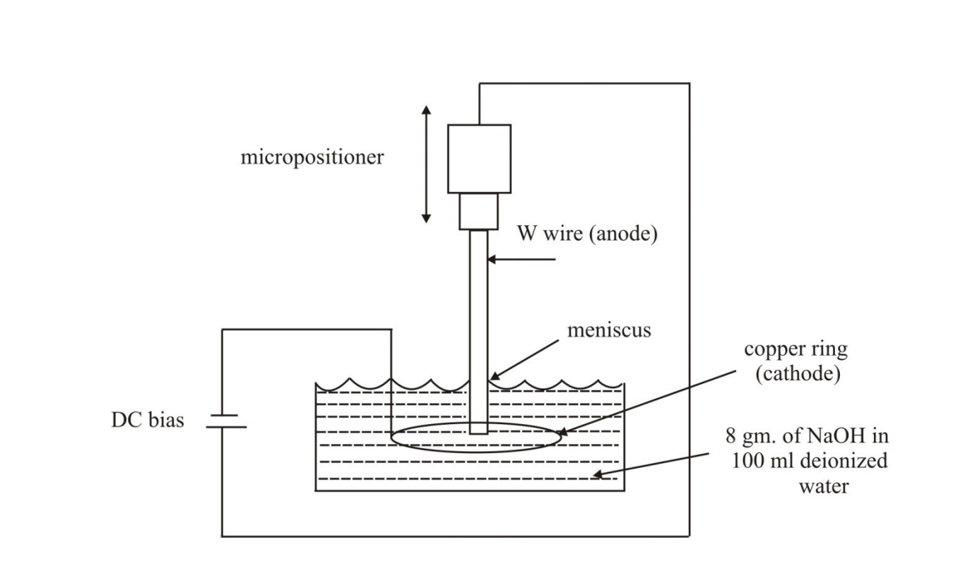 wiring diagram 503422