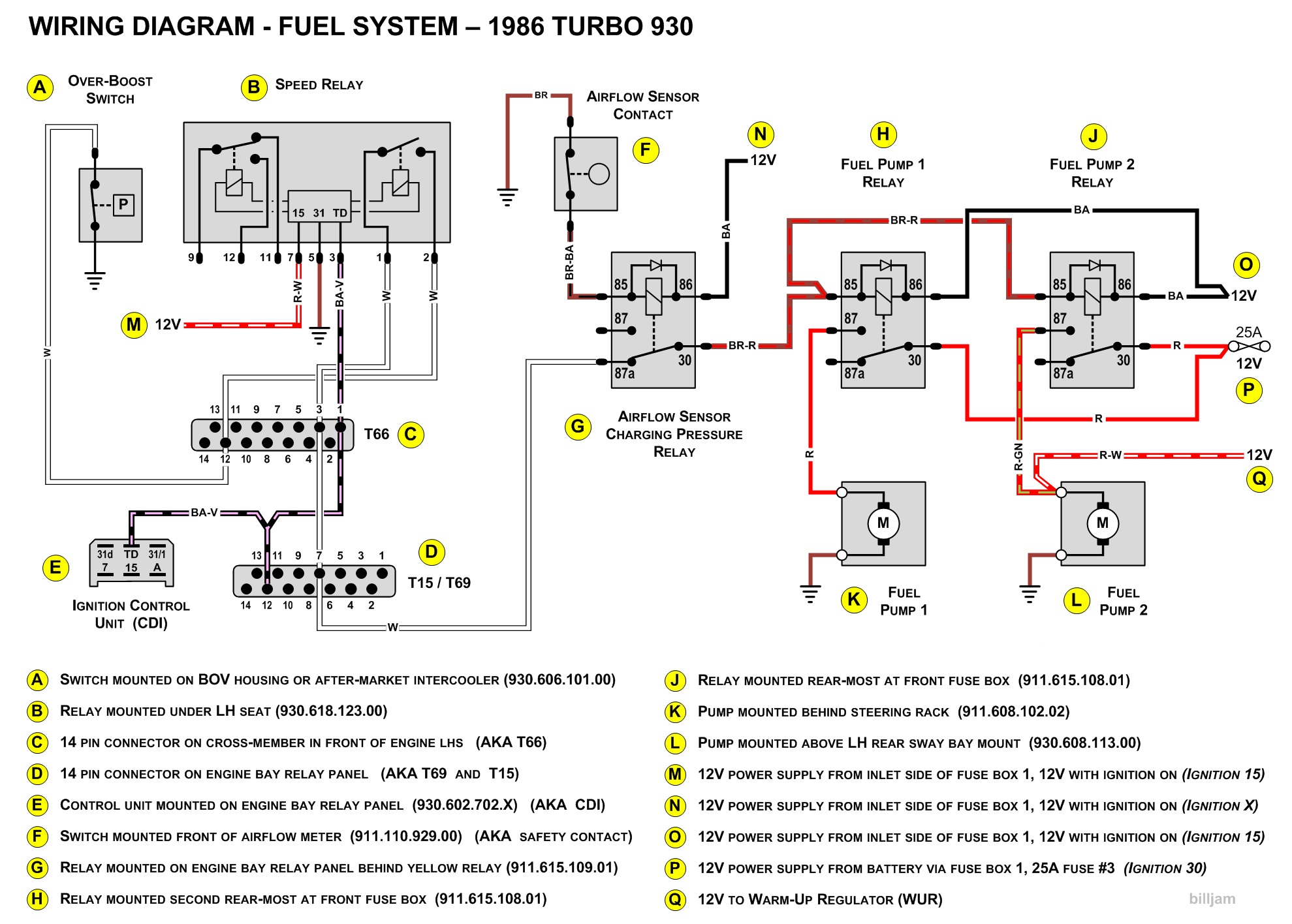 wiring diagram 88f150 fuel system