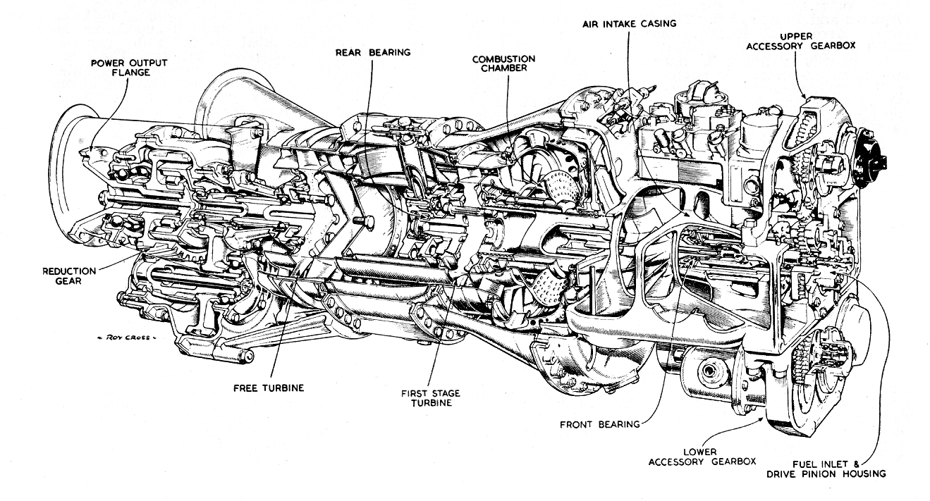 wiring diagram 88f150 fuel system