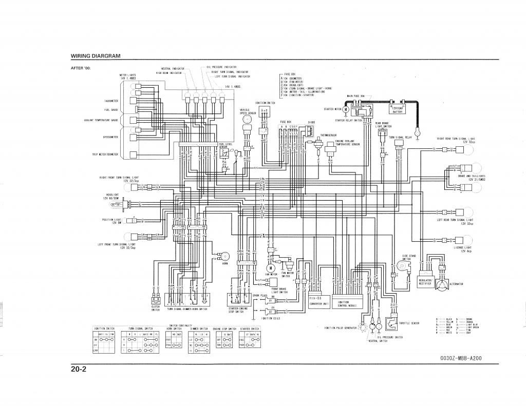 wiring diagram 99 honda vtr 1000