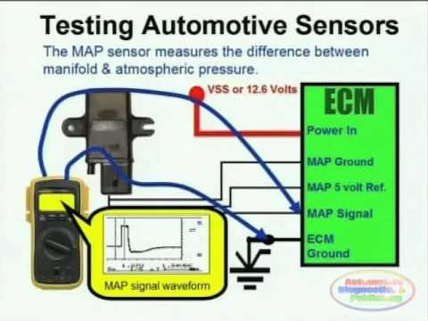 wiring diagram 99 v6 passat oil pressure sensor