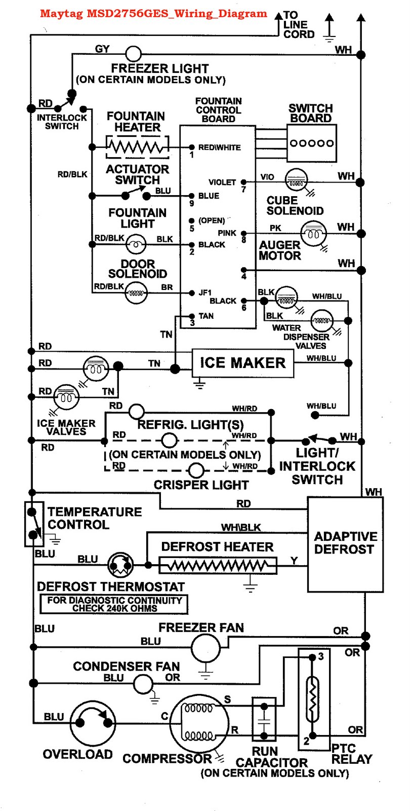 wiring diagram admiral fridge