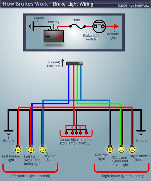 wiring diagram bargway breakaway switch 50-85-007