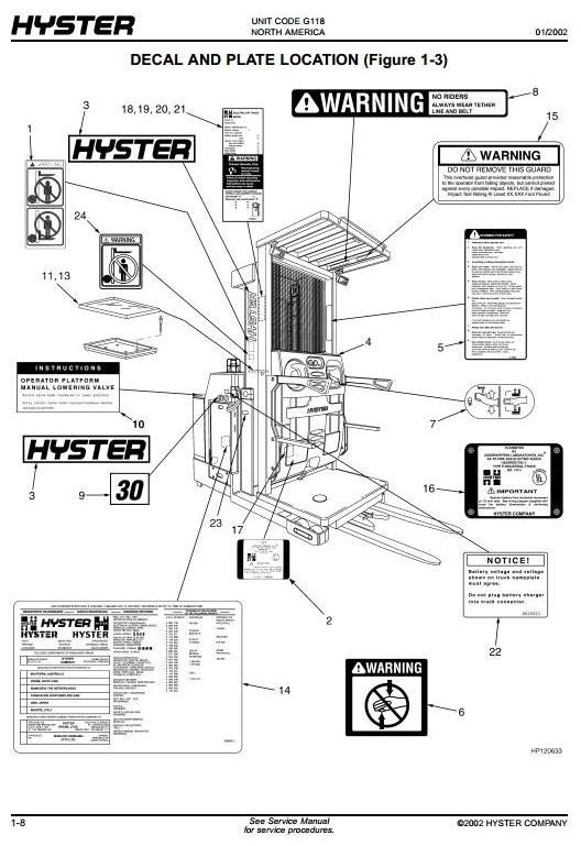 wiring diagram broderson ic-80 1-b