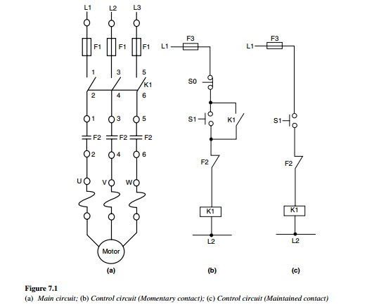 wiring diagram contactor with momentary start stop pdf