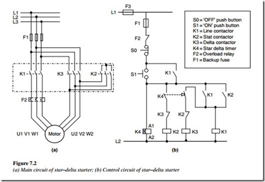 wiring diagram contactor with momentary start stop pdf