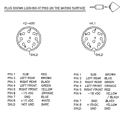 wiring diagram din mount 8 pinsocket