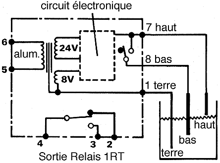 wiring diagram din mount 8 pinsocket