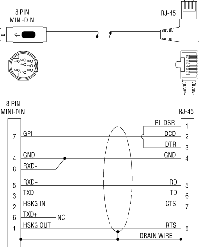 wiring diagram din mount 8 pinsocket