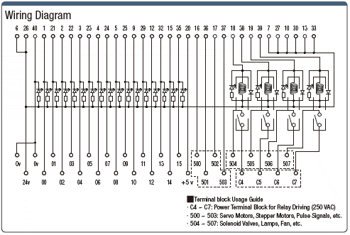 wiring diagram din rail krly 2120 relay socket