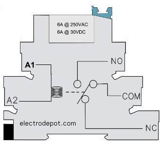 wiring diagram din rail socket krly 2120 relay