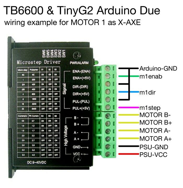 wiring diagram dm542t