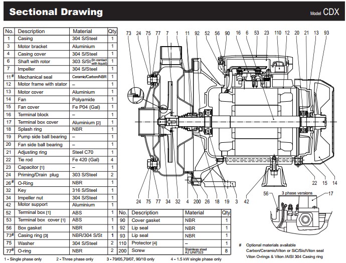 wiring diagram ebara evmsu5