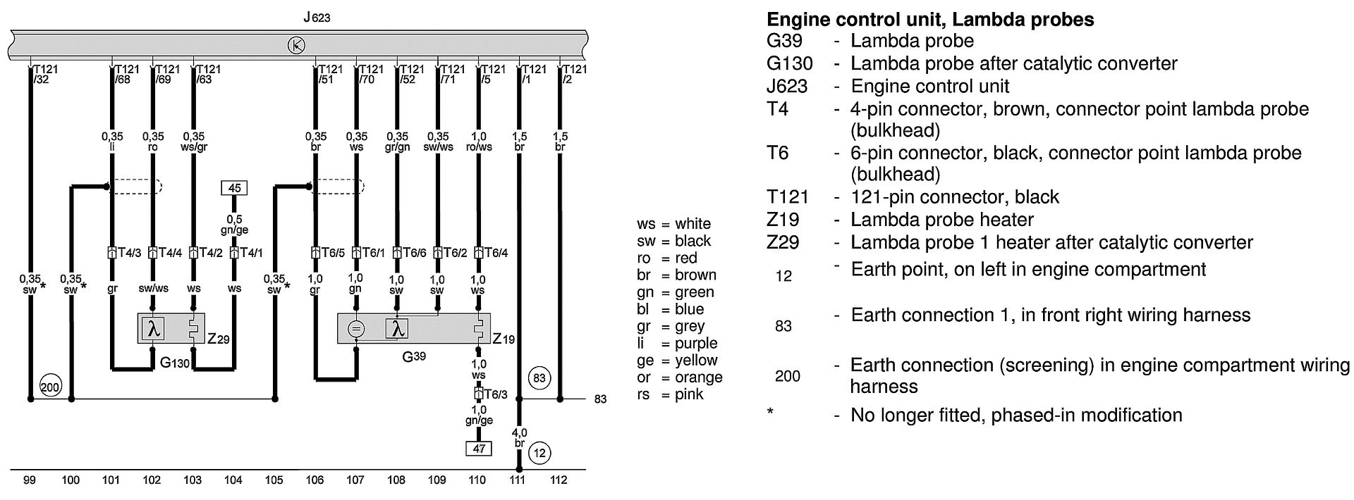 wiring diagram ecu b5 s4