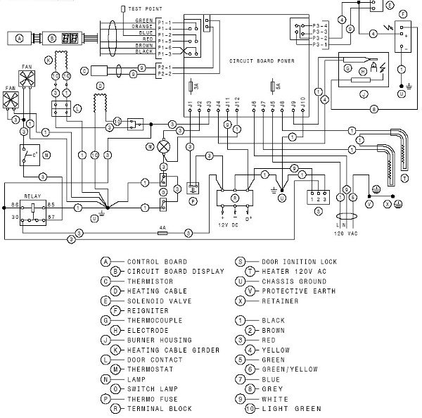 wiring diagram electrolux #1205