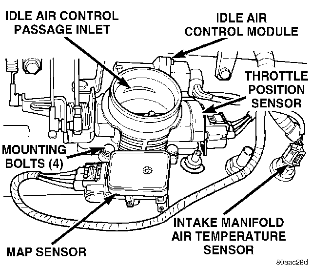 wiring diagram engine control module 1995 jeep wrangler mur400