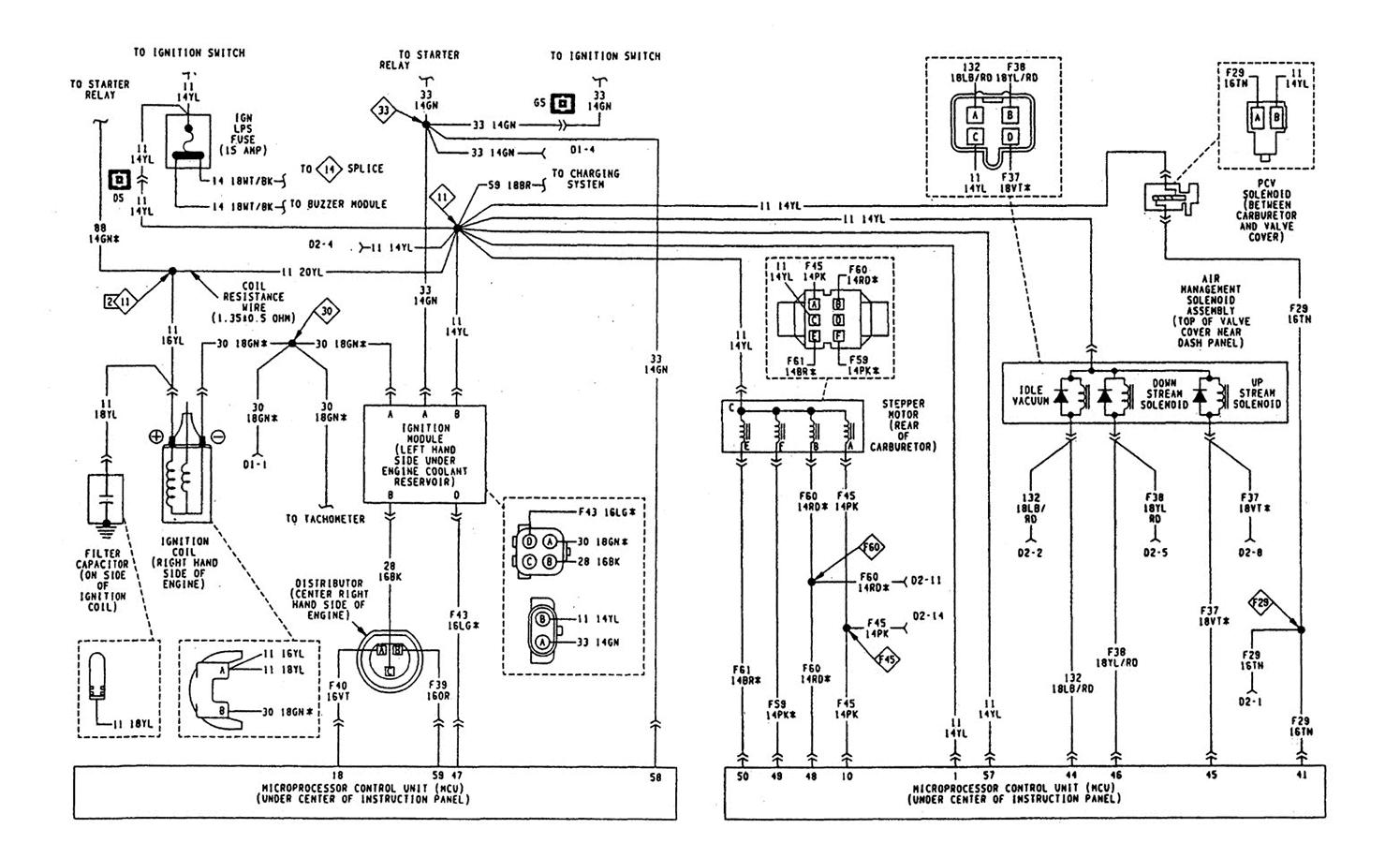 Wiring Diagram Engine Control Module 1995 Jeep Wrangler Mur400 Wiring