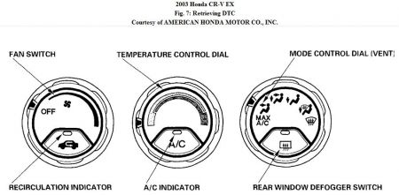 wiring diagram evap shutoff valve 2002 crv