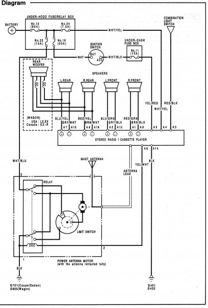 wiring diagram evap shutoff valve 2002 crv
