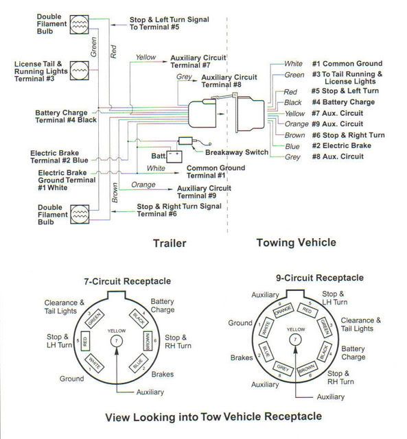 wiring diagram for 07 gmc tc5500 trailer light