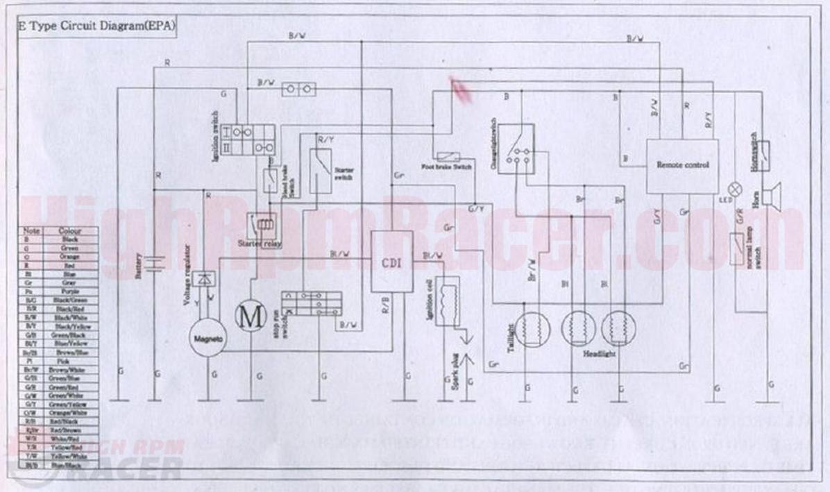 wiring diagram for 110cc 4 wheeler