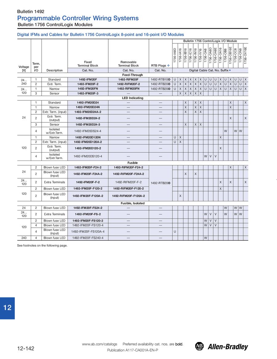 wiring diagram for 1492-fs120-2