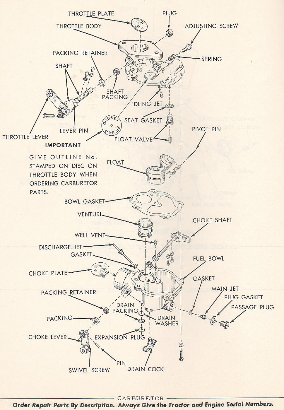 wiring diagram for 1944 ford 9n tractor