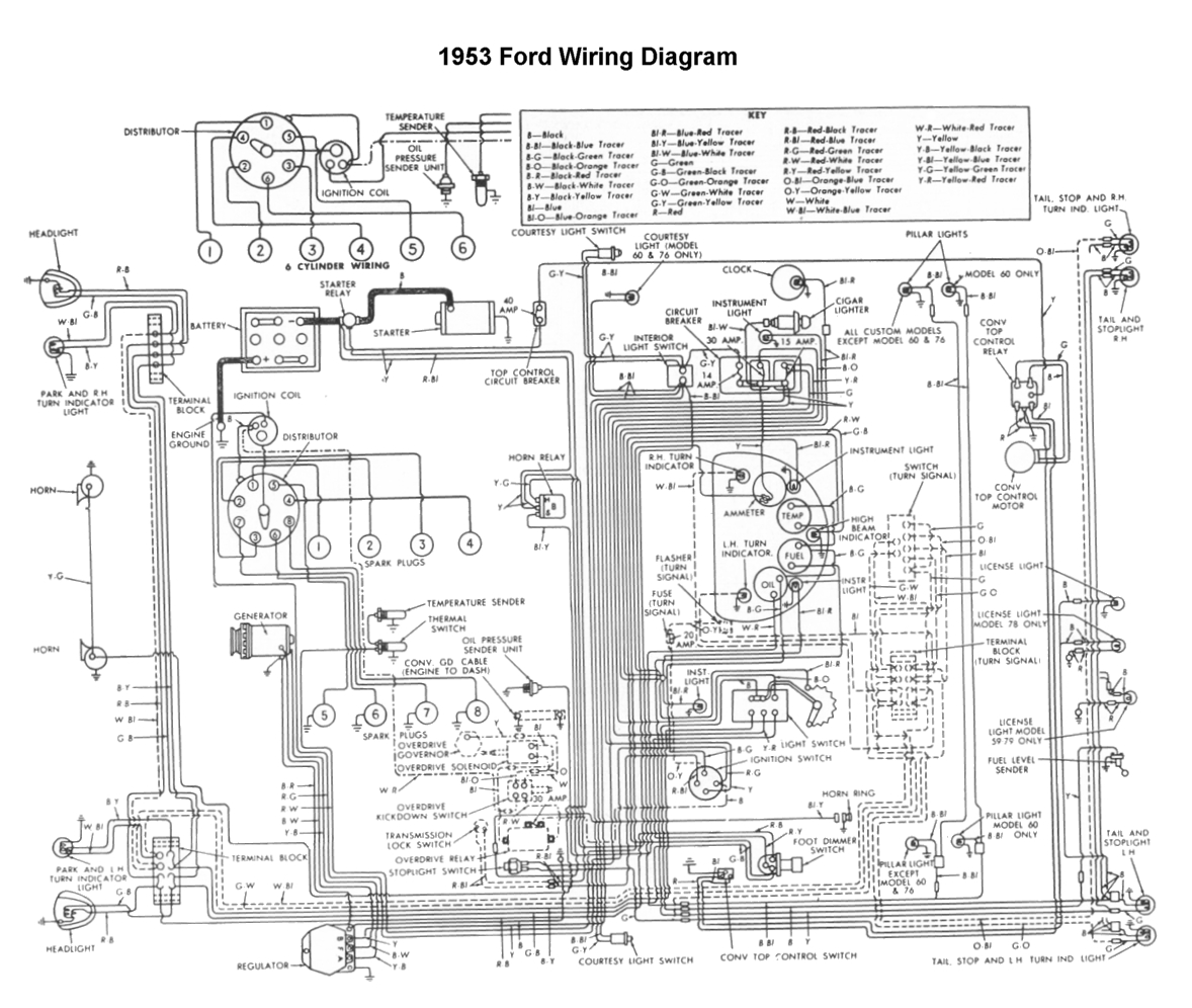 wiring diagram for 1953 ford jubilee