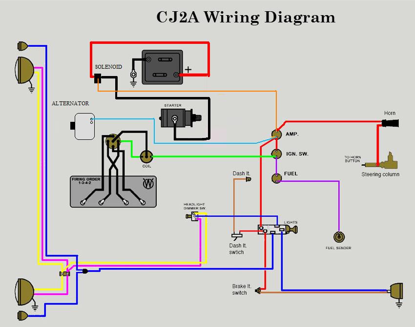 wiring diagram for 1953 ford jubilee