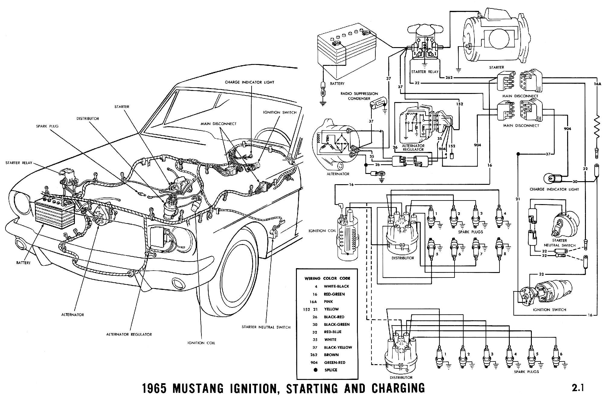 wiring diagram for 1965 sportster with a magneto and a battery for accessories