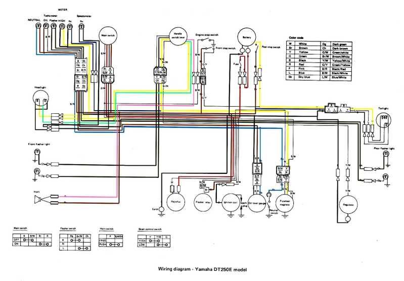 wiring diagram for 1974 yamaha dt 175a