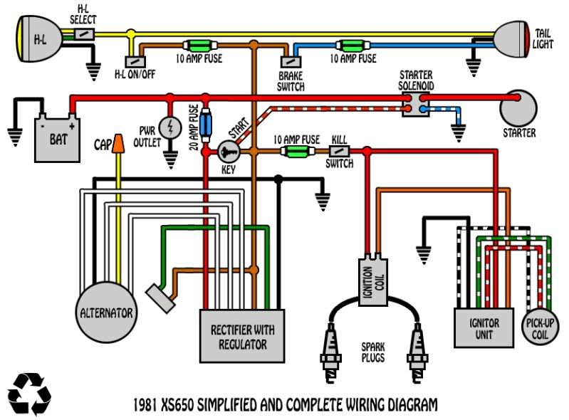 Diagram Wire Diagrams 1979 Xs650 Full Version Hd Quality 1979 Xs650 Javadiagram Osteriaportadelvaglio It