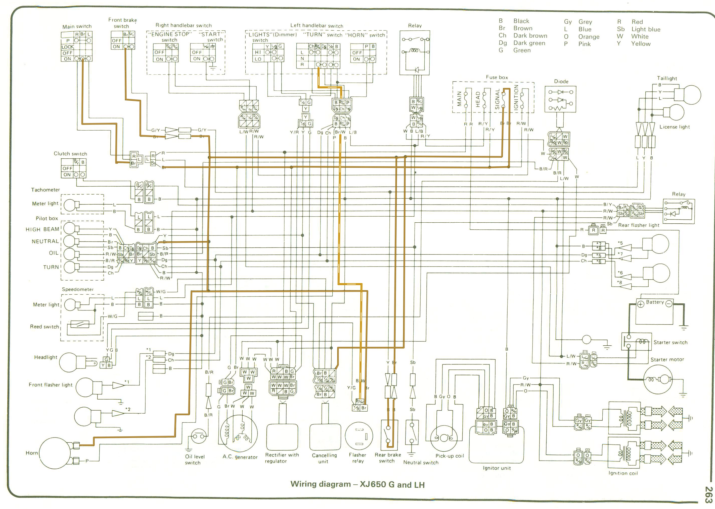 wiring diagram for 1979 yamaha xs650