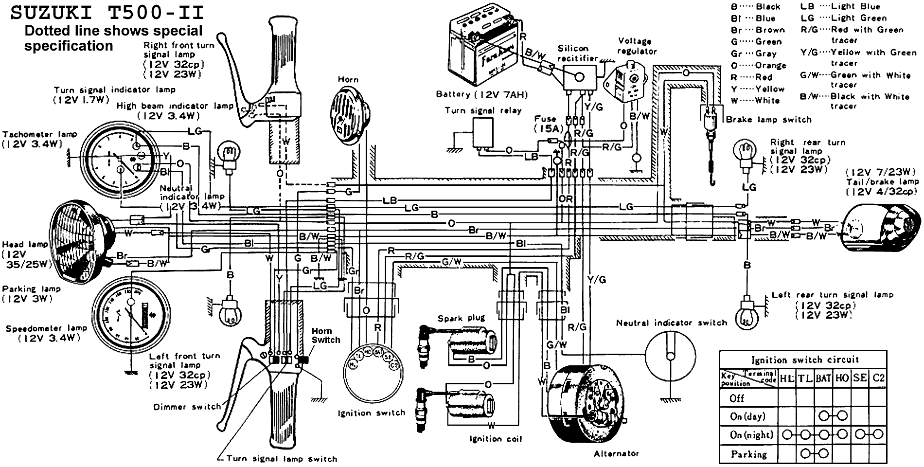 wiring diagram for 1979 yamaha xs650s