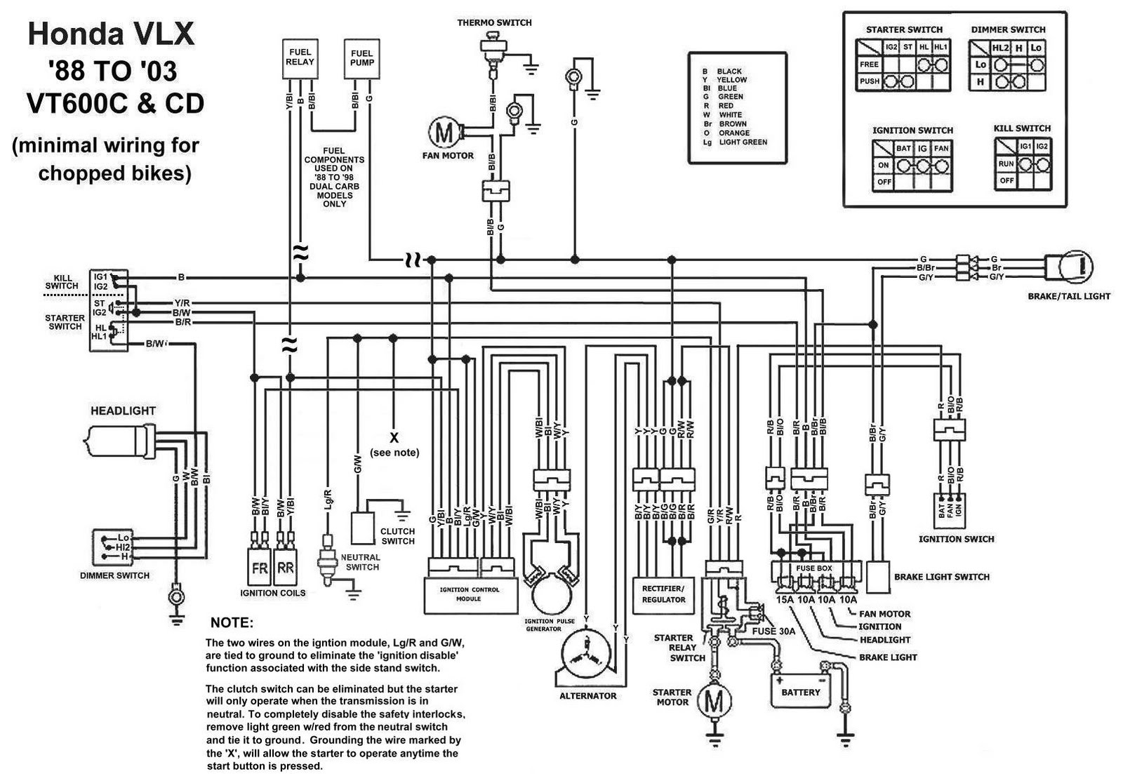 wiring diagram for 1986 honda vt500