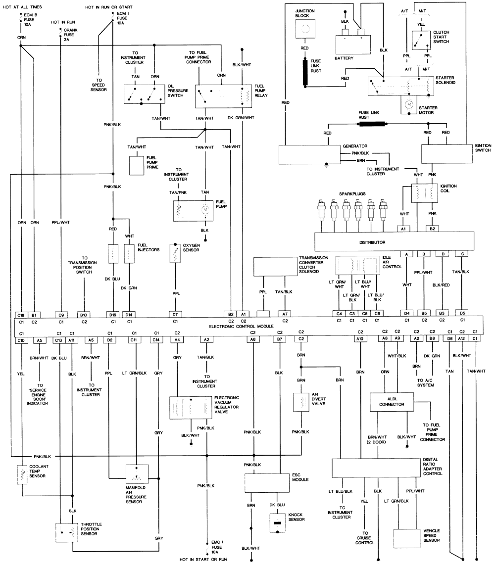wiring diagram for 1990 gmc g3500