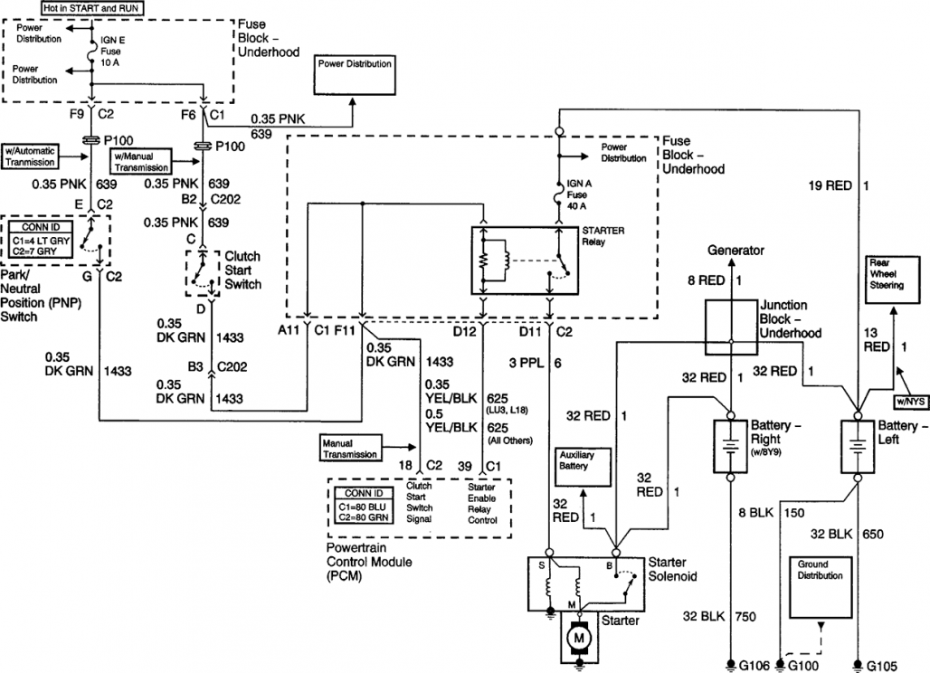 wiring diagram for 1990 western plow to a 2003silverado