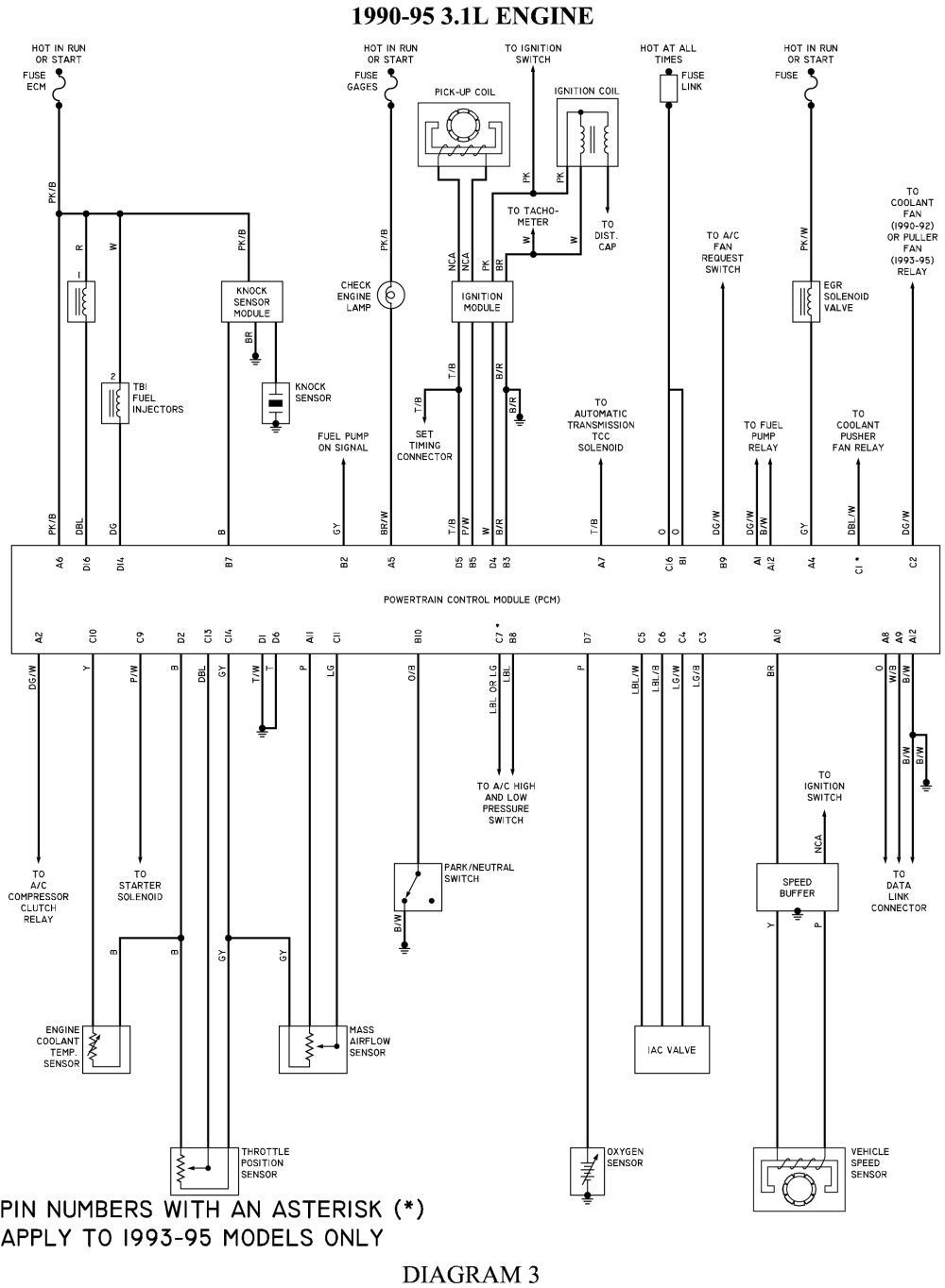 wiring diagram for 1994 silhouette home 14x70