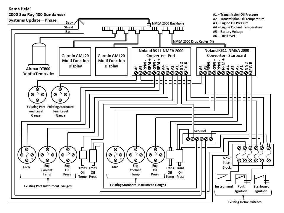 wiring diagram for 1994 sundancer