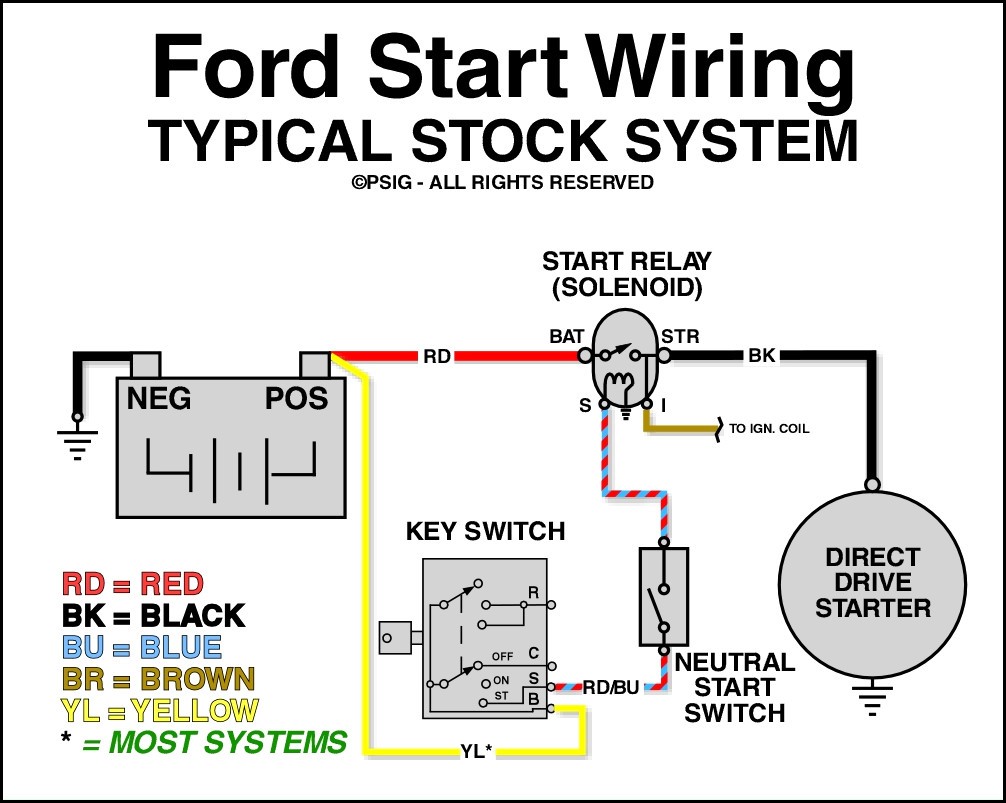 wiring diagram for 1994 sundancer