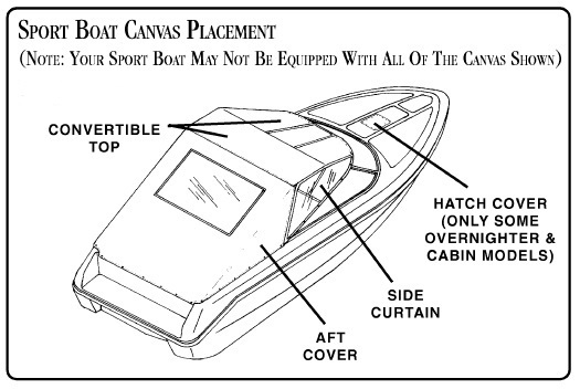 wiring diagram for 1994 sundancer tri toon