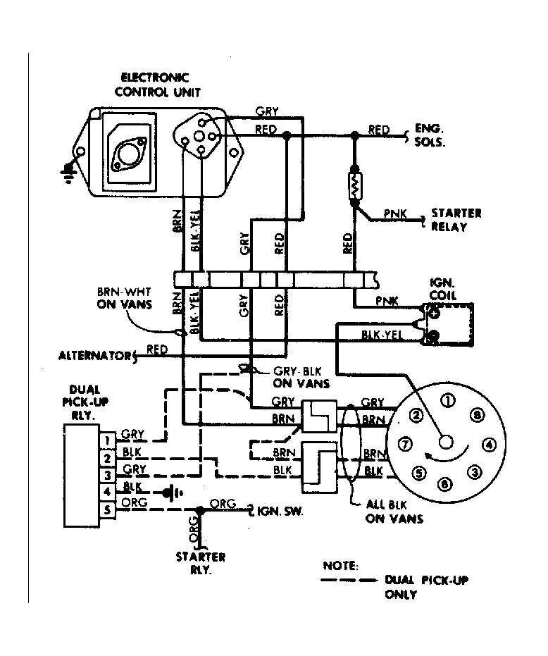Wiring Diagram For 1995 Dodge 1500 5.9 V 8 Distributor