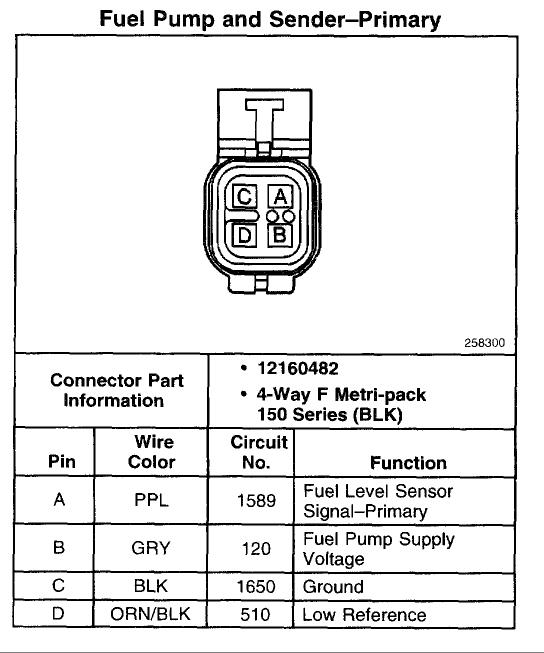 Wiring Diagram For 1999 Gmc Serria Intank Fuel Pump