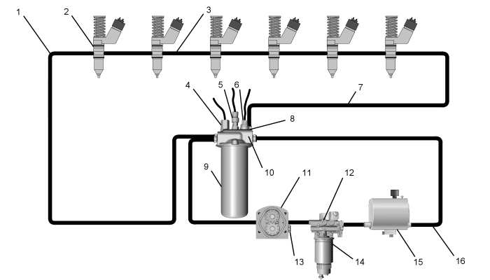 wiring diagram for 2001 isx idle validation switch